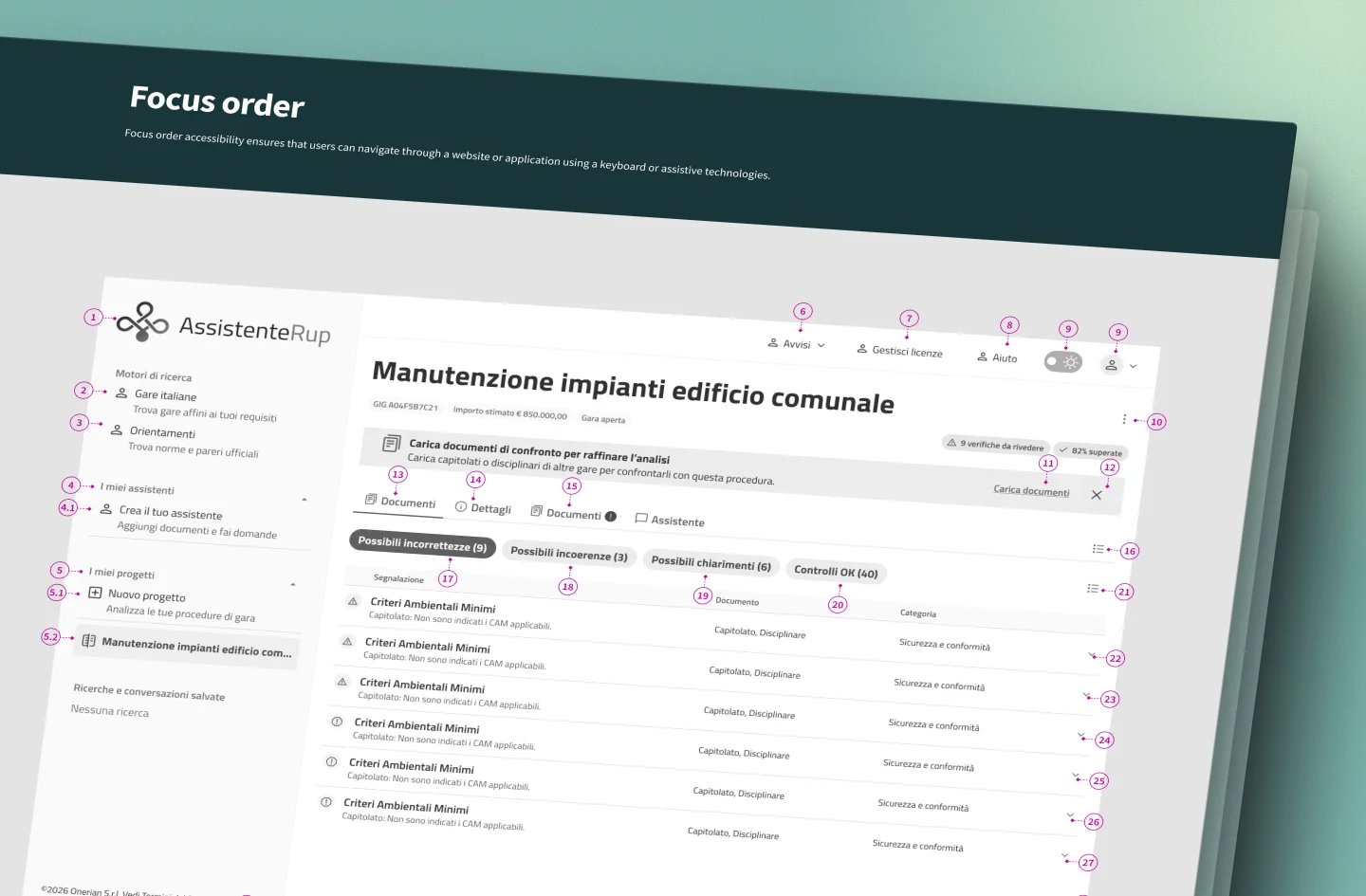 dettagli di un design system accessibile