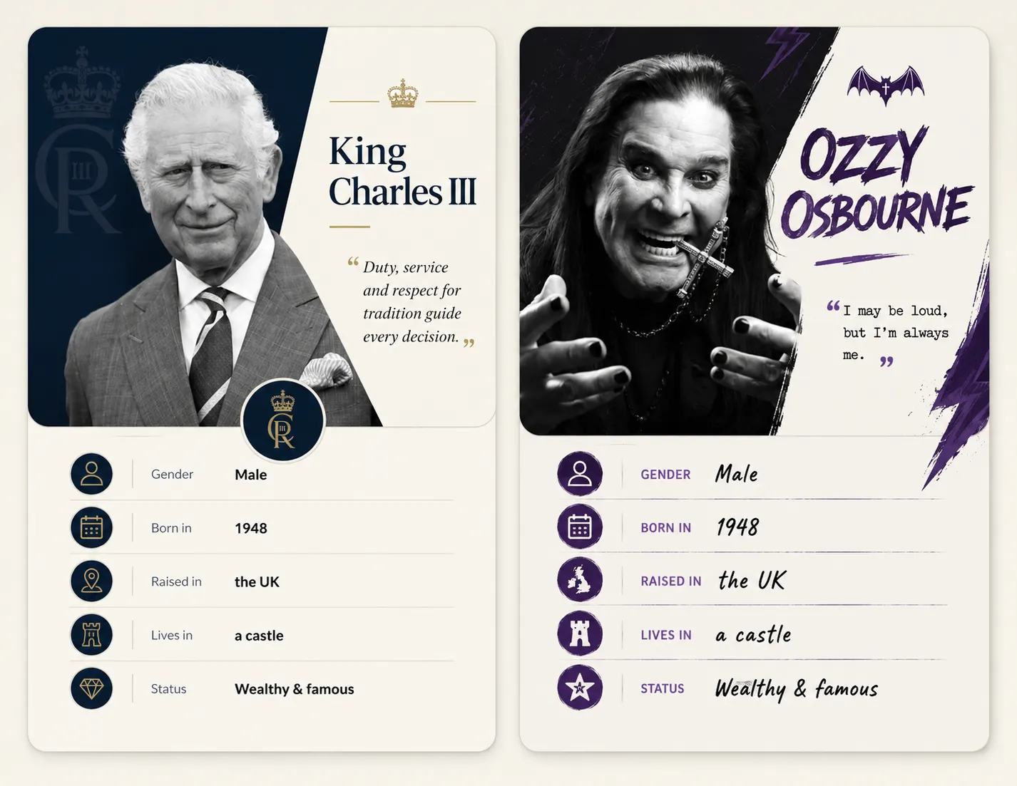le card delle personas di king charles e ozzy osbourne confrontate mostrano stesse caratteristiche