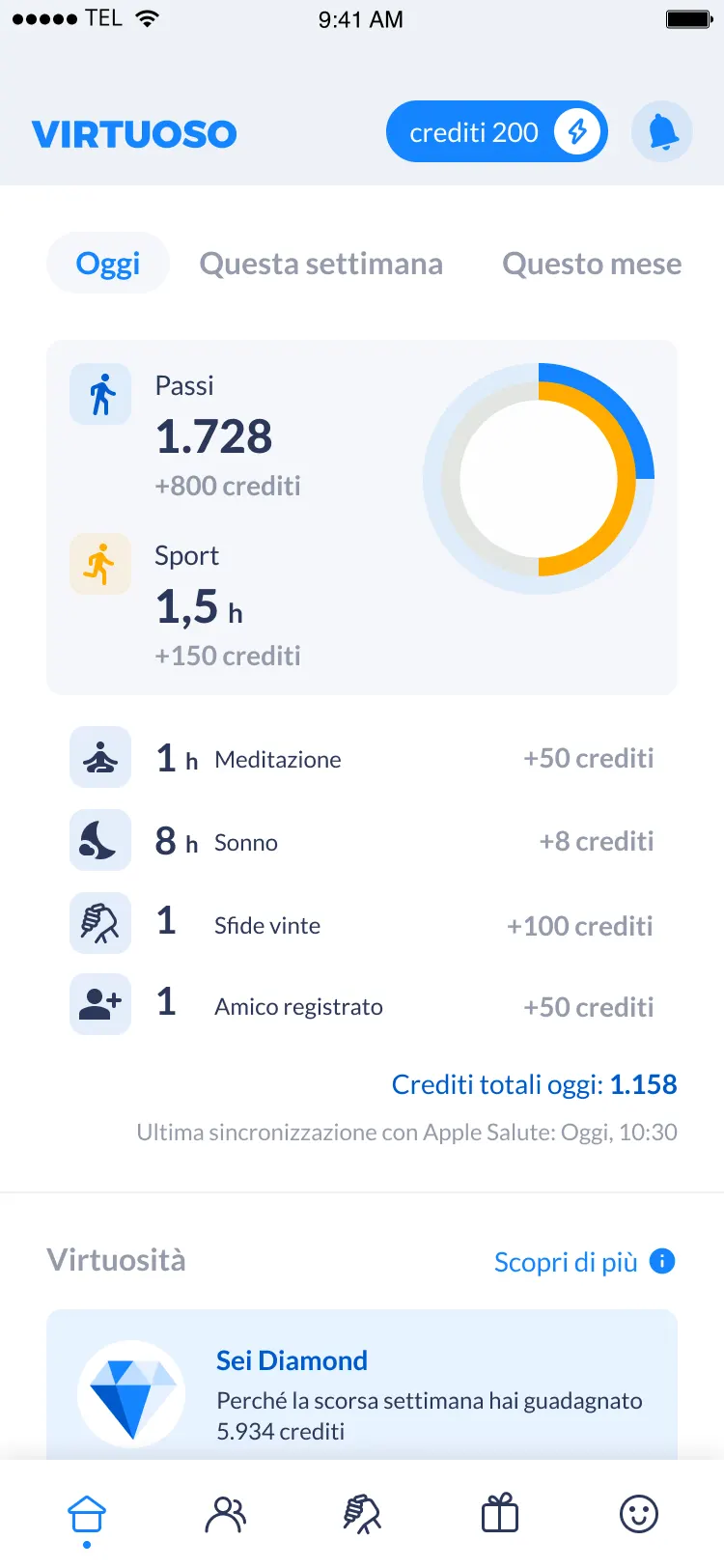 Schermata dell'app Virtuoso che mostra i crediti guadagnati tramite attività salutari: 1.728 passi, 1,5 ore di sport, 1 ora di meditazione, 8 ore di sonno, 1 sfida vinta e 1 amico registrato, per un totale di 1.158 crediti